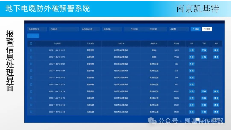 地釘實時監(jiān)控設(shè)備，守護(hù)您的安全，讓管理更輕松