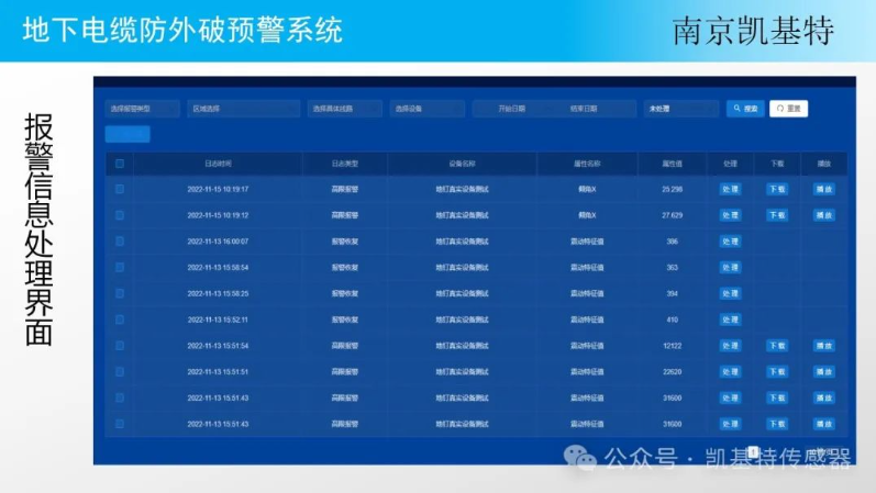 地釘智能管理，讓工地更安全、更高效