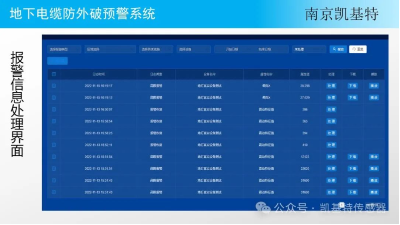 地釘智能監(jiān)控技術(shù)，守護(hù)家園的隱形衛(wèi)士