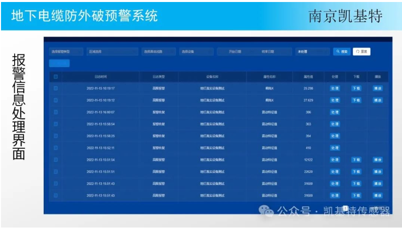 地釘監(jiān)測設(shè)備，守護您的安全，保障您的生活品質(zhì)