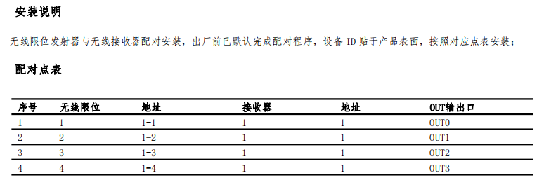 無(wú)線(xiàn)激光測(cè)距傳感器